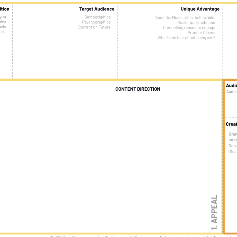 Kobe Award Winning Influencer Marketing Framework